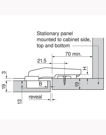 Blum 95° cliptop full overlay inset hinge, screw-on (79B9550) 