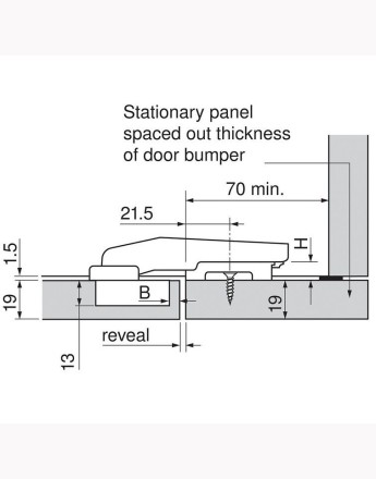 Blum 95° cliptop full overlay inset hinge, screw-on (79B9550) 