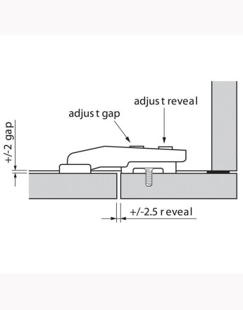 Blum 95° cliptop full overlay inset hinge, screw-on (79B9550) 