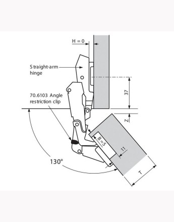 Blum 170° cliptop full overlay wide angle hinge, screw-on (71T6550) 